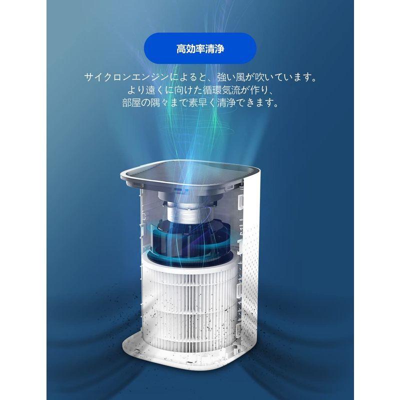 Proscenic(プロセニック) A8SE空気清浄機 アプリ操作 PM2 5 花粉対策 花粉対策 自動風量調節 ほこり 3層HEPAフィルター 空気清浄機 タバ 空気清浄機 20220608004931 00098 バテラス Proscenic(プロセニック) A8SE空気清浄機 アプリ操作 PM2 5 花粉対策 花粉対策 自動風量調節 ほこり 3層HEPAフィルター 空気清浄機 タバ 空気清浄機 20220608004931 00098 バテラス