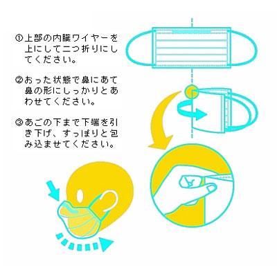 注目商品　バリエール抗ウイルスマスク 備蓄用５０入り　インフルエンザ　コロナ　ウィルス |  | 04