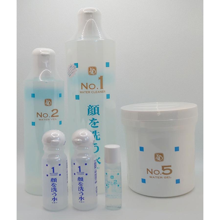 顔を洗う水お得なセット商品　素肌が喜ぶセット | 