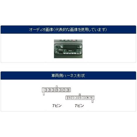 ジープ グランドチェロキー用 ナビ オーディオ 取り付けキット 【公式 