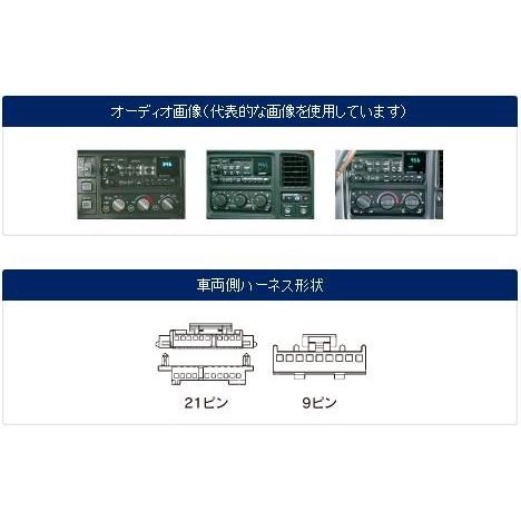 シボレー タホ 2000年 〜 2002年 1DIN 取付け キット Chevrolet Tahoe
