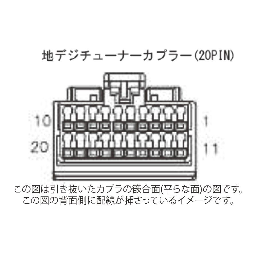 テレビキャンセラー ジープ チェロキー TV 視聴 可能 インタープラン