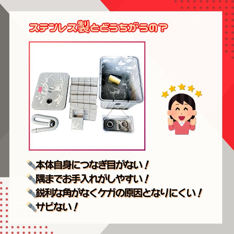 ベコラード vecolard グリーストラップ VJGT20L 20L用 選べる 右排水