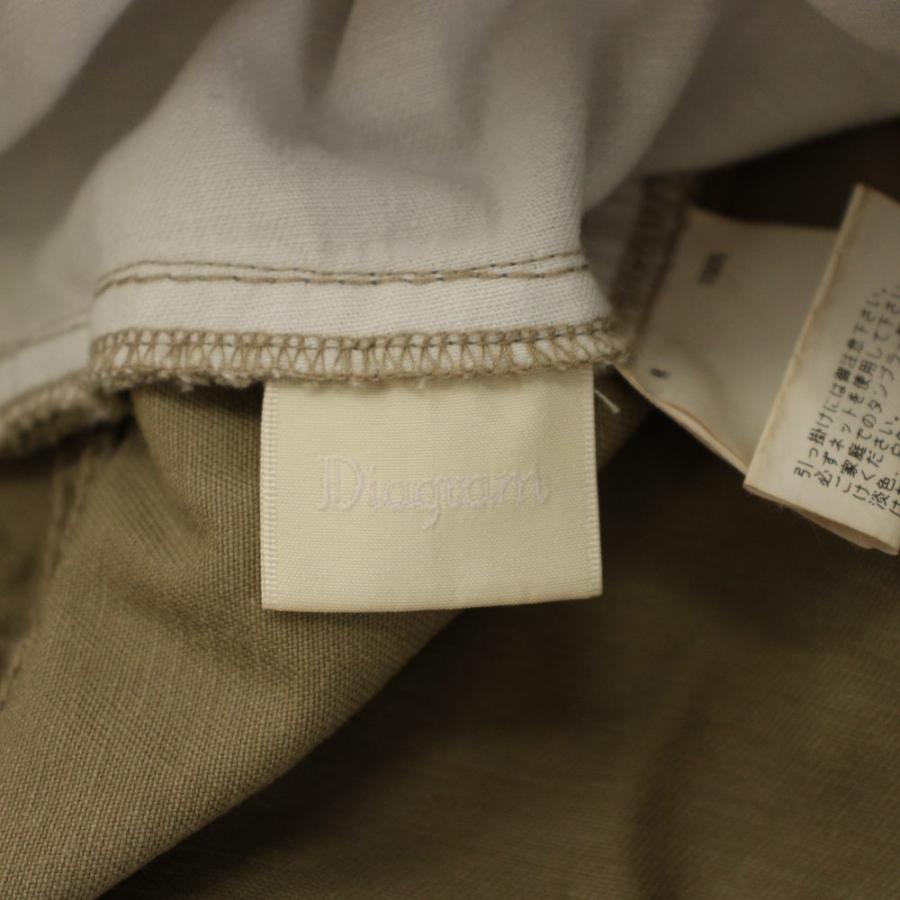 ダイアグラム グレースコンチネンタル Diagram GRACE CONTINENTAL 25SS
