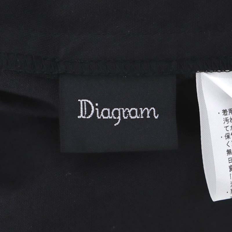 ダイアグラム グレースコンチネンタル Diagram GRACE