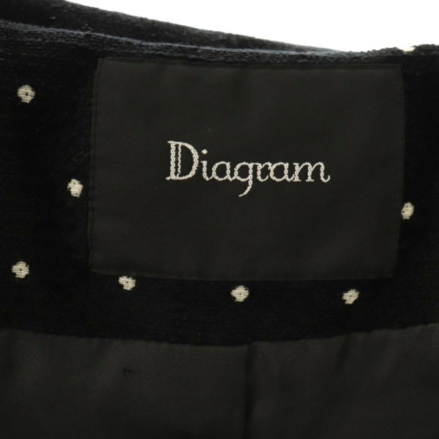 ダイアグラム グレースコンチネンタル Diagram GRACE CONTINENTAL