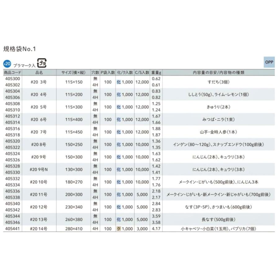 信和 OPP ハイパーボードン ＃20 10号 180×270 穴有 4H 10.000枚入り