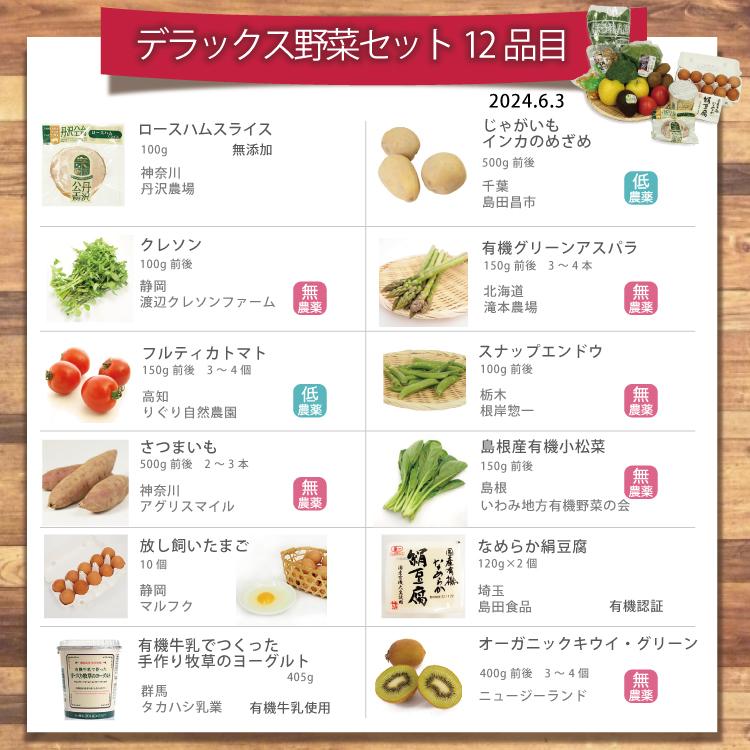 デラックス野菜セット（12品目）旬の野菜とフルーツ・卵・ハムソーセージなど冷蔵庫にあると便利な食材をセットでお届け　｜vegetable-heart｜02