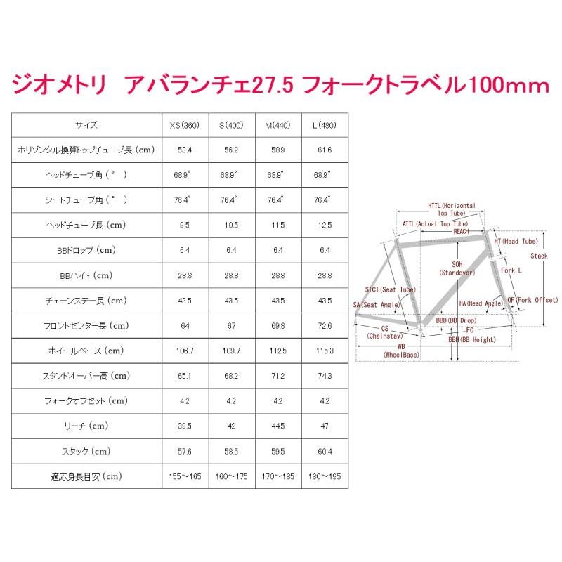 (選べる特典付！)2024年 GT AVALANCHE COMP V2 27.5 アバランチェ コンプV2 27.5 アクアブルー 10段変速 27.5｜vehicle｜04