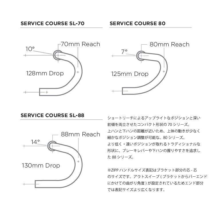 ZIPP ジップ SL-70 ERGO CARBON HANDLEBAR エルゴ カーボン ハンドル