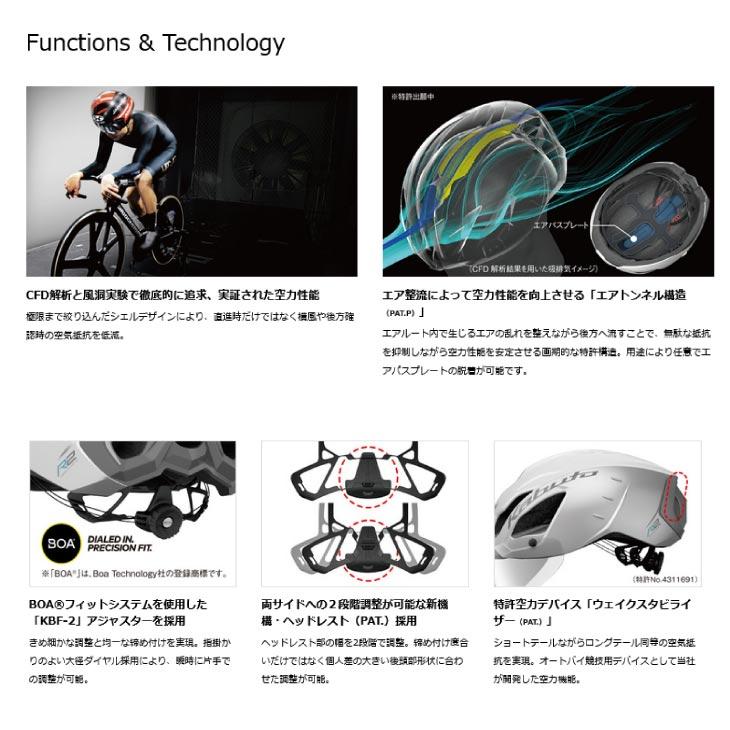 (即納あり)OGK KABUTO オージーケーカブト AERO R2 エアロR2 マットトランス UVカットシールド付(JCF公認)ヘルメット_1