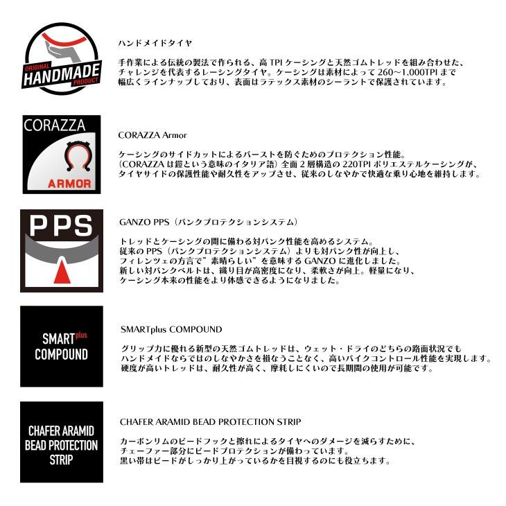 challenge チャレンジ HTLR GETAWAY ゲッタウェイ 700×40mm ブラック