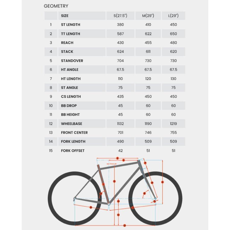 (特典付き!)2026 KONA コナ LAVA DOME ラヴァドーム グロスチェレスティアルブルー MTB マウンテンバイクの画像