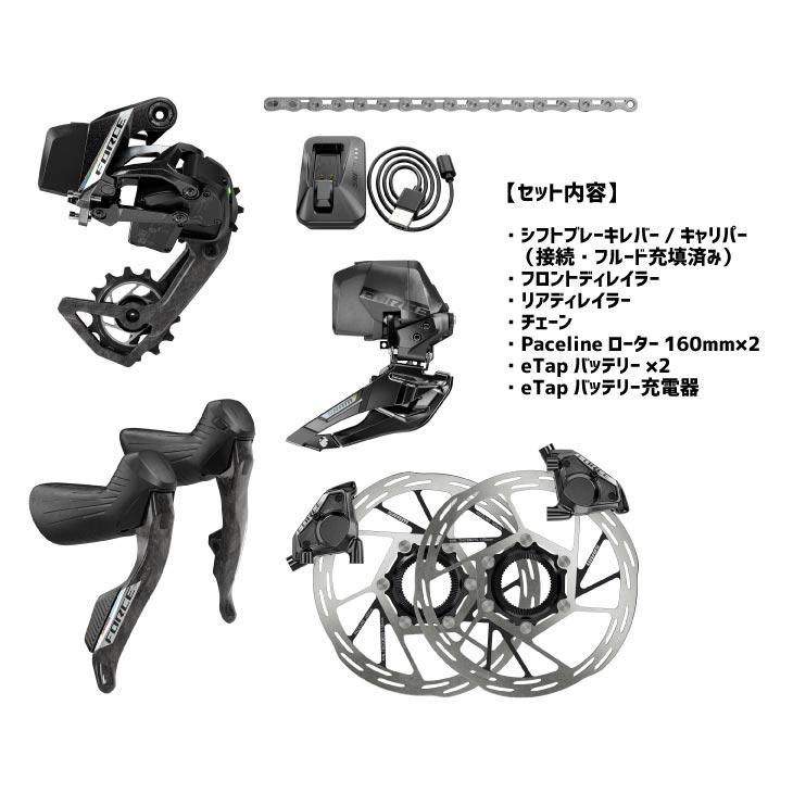 SRAM スラム FORCE AXS E1 GROUPSET 2X HRD フォース アクセス
