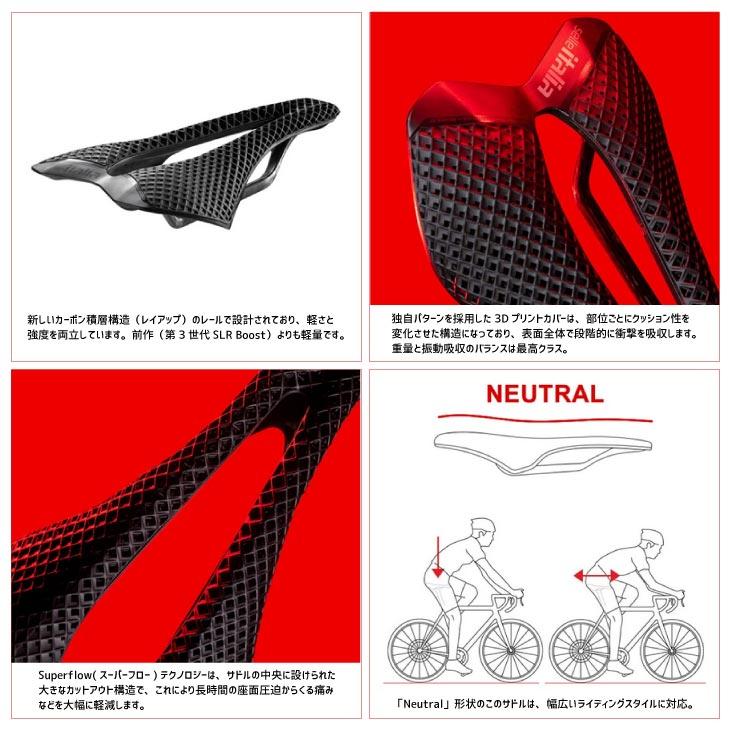 selle ITALIA（セライタリア） SLR CARBON 3D SUPERFLOW SLR カーボン