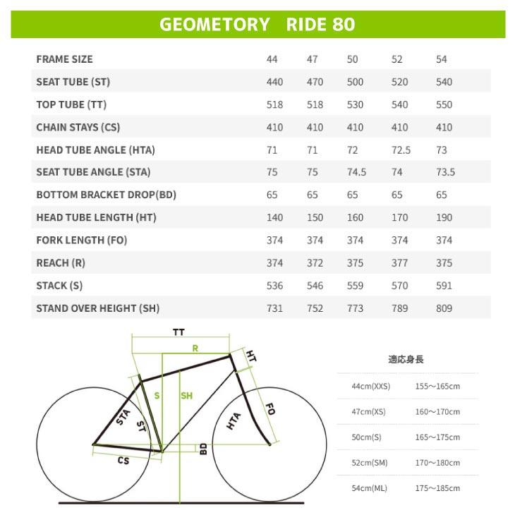 MERIDA（メリダ） (特典付き!)2026 MERIDA RIDE 80 ライド80 シルク