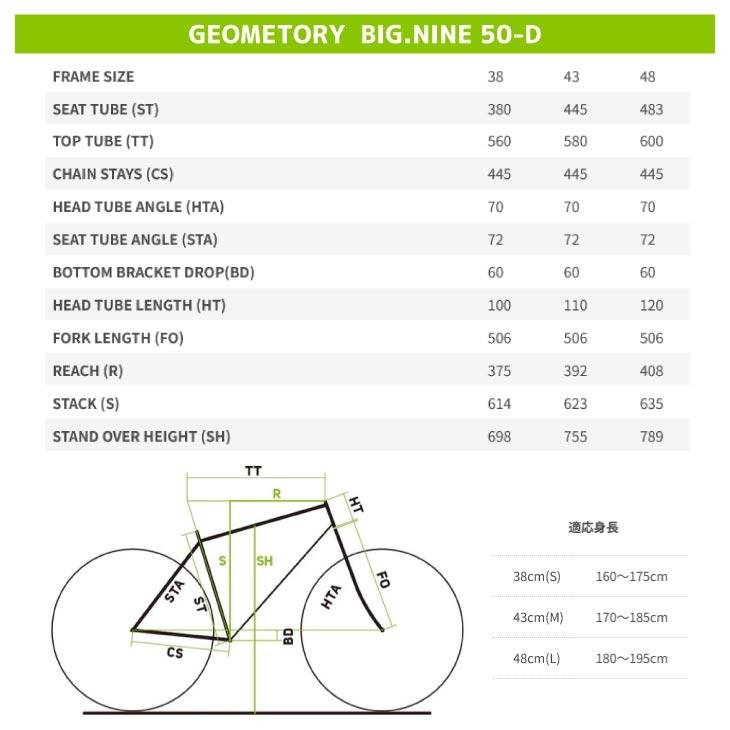 (特典付き!)2026 MERIDA メリダ BIG.NINE 50-D ビッグナイン50D メタリックブラック(レッド)【FK21】MTB マウンテンバイク_3