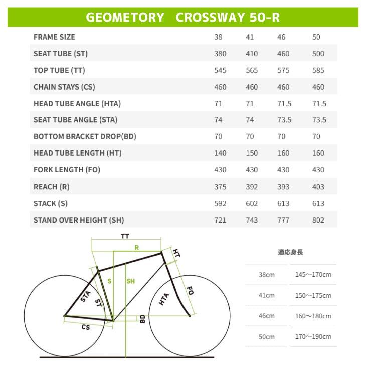 CROSSWAY (特典付き!)2026 MERIDA メリダ 50-R クロスウェイ 50R