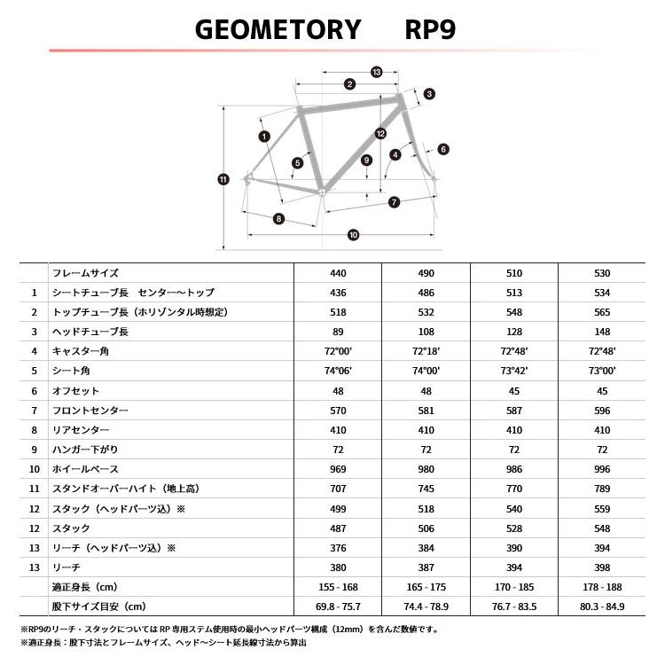 ANCHOR（ブリヂストン） (特典付き!)2026 BRIDGESTONE ANCHOR