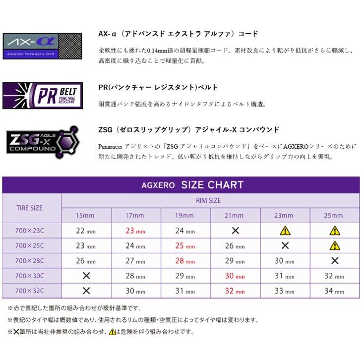 Panaracer（パナレーサー） (即納)Panaracer AGXERO エージーゼロ