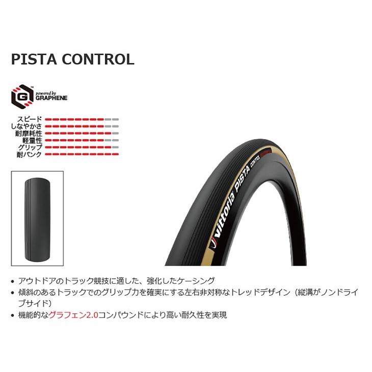Vittoria（ヴィットリア） ビットリア PISTA CONTROL ピスタ