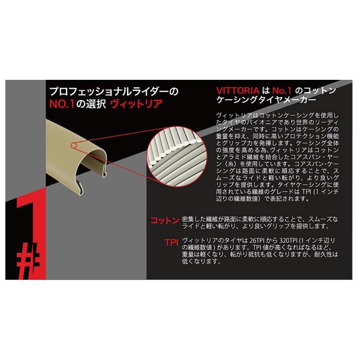 Vittoria（ヴィットリア） ビットリア PISTA CONTROL ピスタ