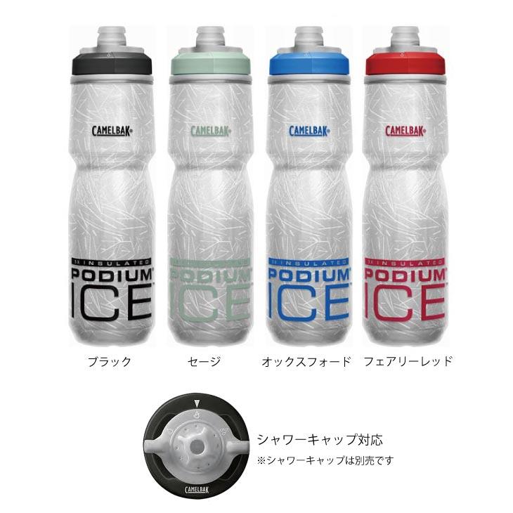 (即納あり)CAMELBAK キャメルバック PODIUM ICE 21OZ /.62L ポディウム アイス 620mlタイプ V5 ボトル｜vehicle｜02