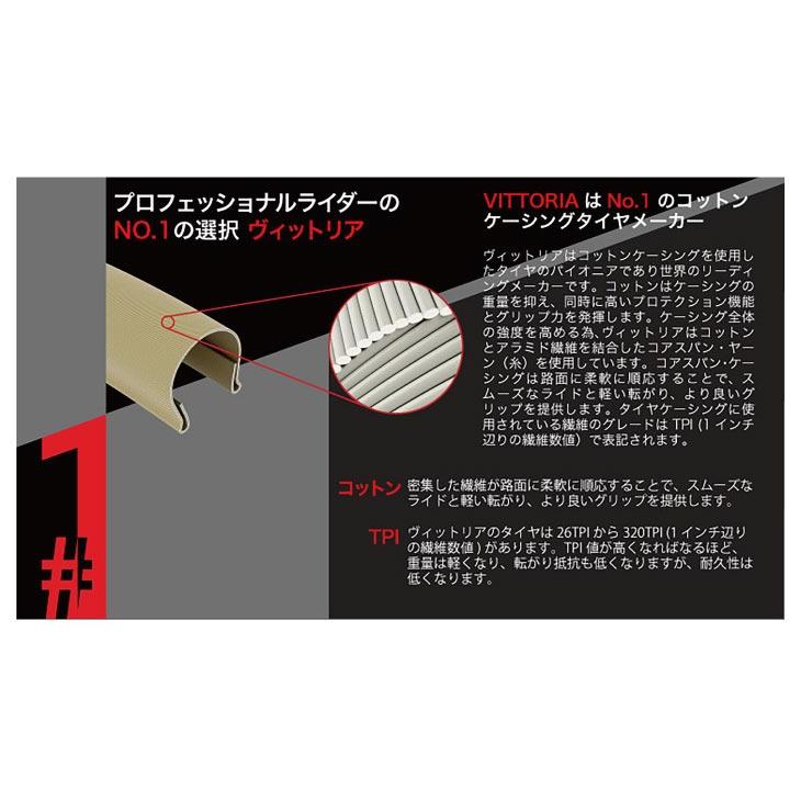 Vittoria ビットリア PISTA ピスタ コントロール チューブラー 【公式