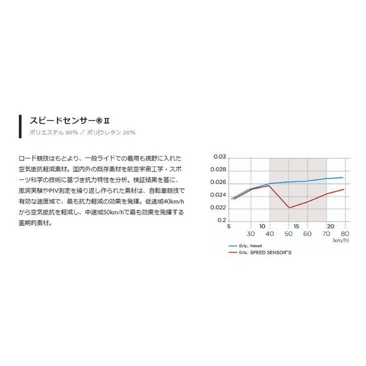 PEARLIZUMI パールイズミ 2022春夏モデル 625-B スピード 【最安値に挑戦】 4.ホワイト アパレル ジャージ ベーシック メンズウェア PEARLIZUMI パールイズミ 2022春夏モデル 625-B スピード 【最安値に挑戦】 4.ホワイト アパレル ジャージ ベーシック メンズウェア