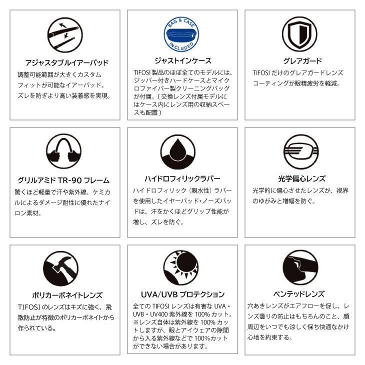 TIFOSI ティフォージ SLEDGE LITE スレッジライト マットブラック(クラリオンブルーフォトテック)調光レンズ(1670300132)サングラス_3