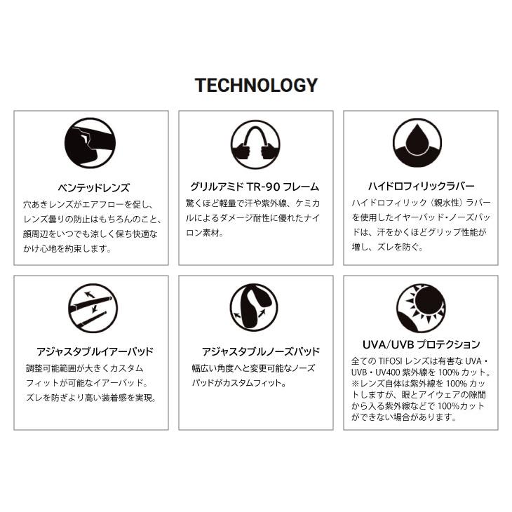 TIFOSI ティフォージ VELOCE ヴェローチェ SMART READER マットブラック(ライトナイトフォトテック)拡大鏡付きレンズ 調光レンズモデル サングラス_3