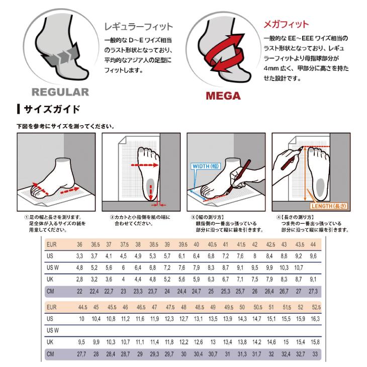 SIDI（シディ） (即納)SIDI 2025 FAST 2 ファスト2 WHITE GREY