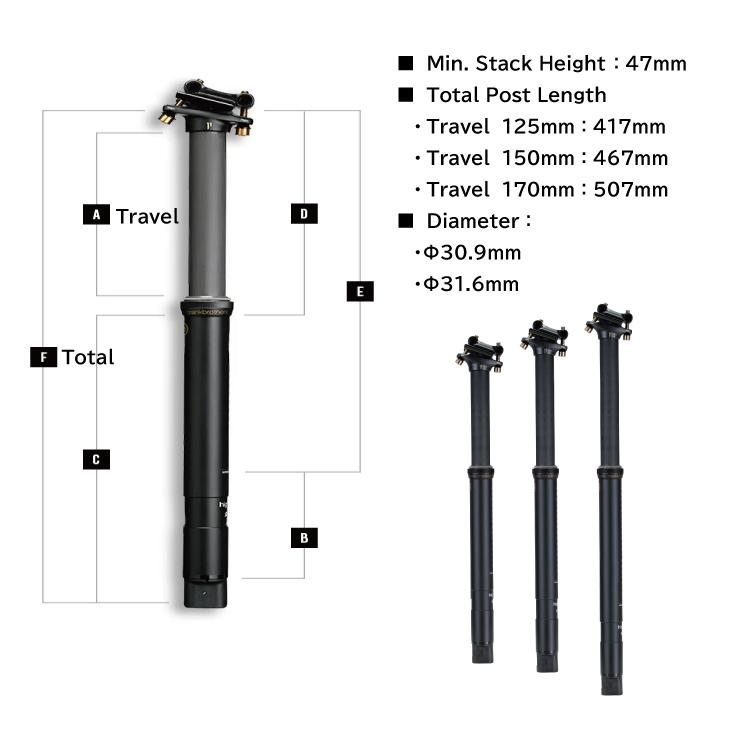 クランクブラザーズ crankbrothers HIGHLINE 11 ADJUSTABLE SEATPOST