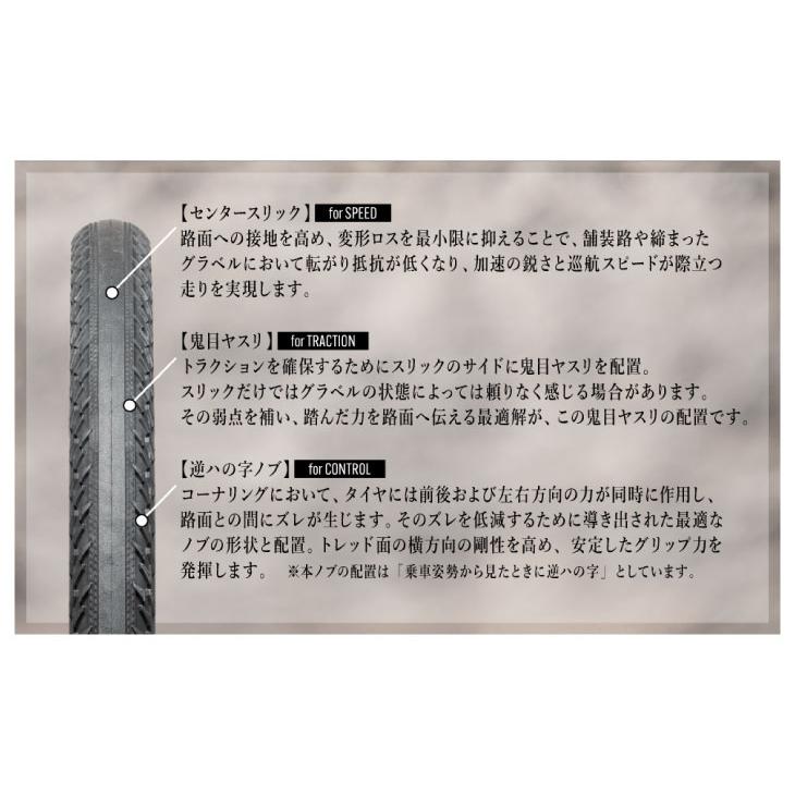 Panaracer（パナレーサー） (即納あり)Panaracer GRAVELKING ZX R TLR