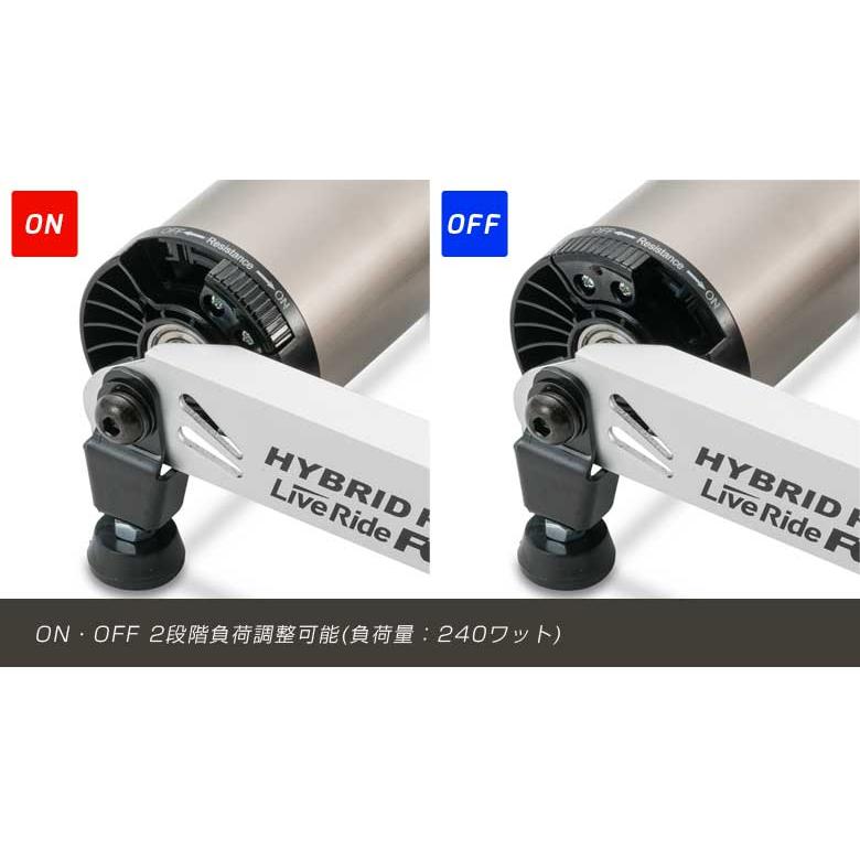 N*E様 ミノウラ LIVE RIDE FG-220 ミノウラ（自転車） ミノウラ LIVE RIDE FG-220 FG220 専用