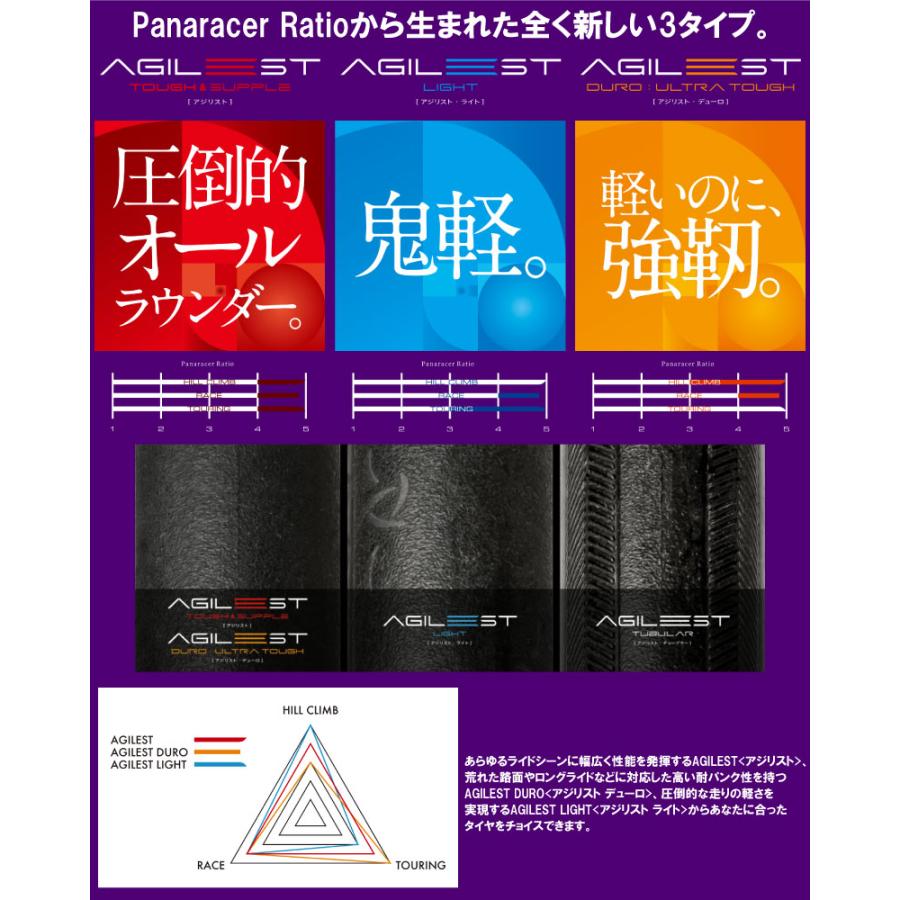 Panaracer（パナレーサー） AGILEST TUBED アジリスト ブラック/ブルー