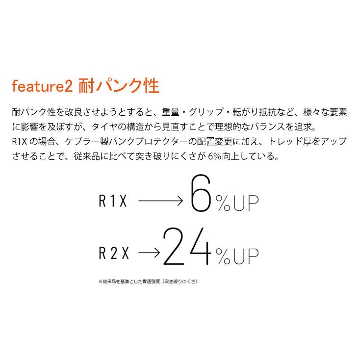 ANCHOR（ブリヂストン） (即納)BRIDGESTONE ブリヂストン EXTENZA R2X