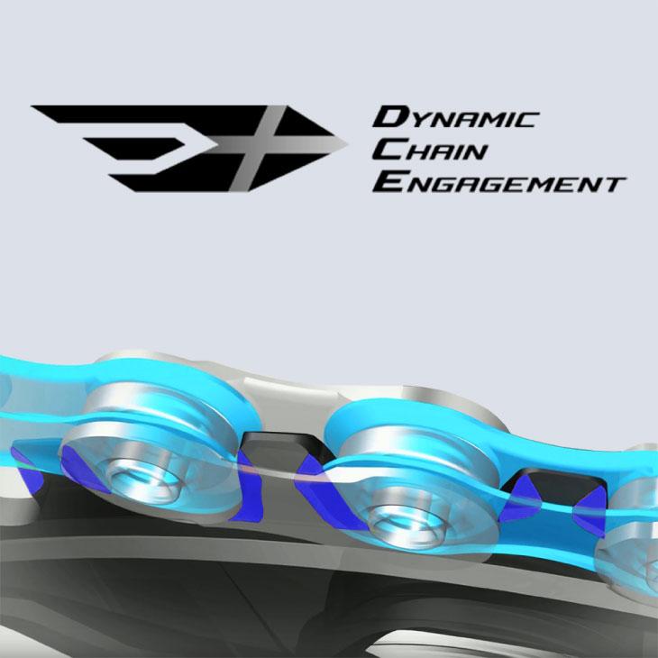0901-22 ruu専用 コンセントバー（200V 20/30A 取付金具別売） DZ シリーズ DZ