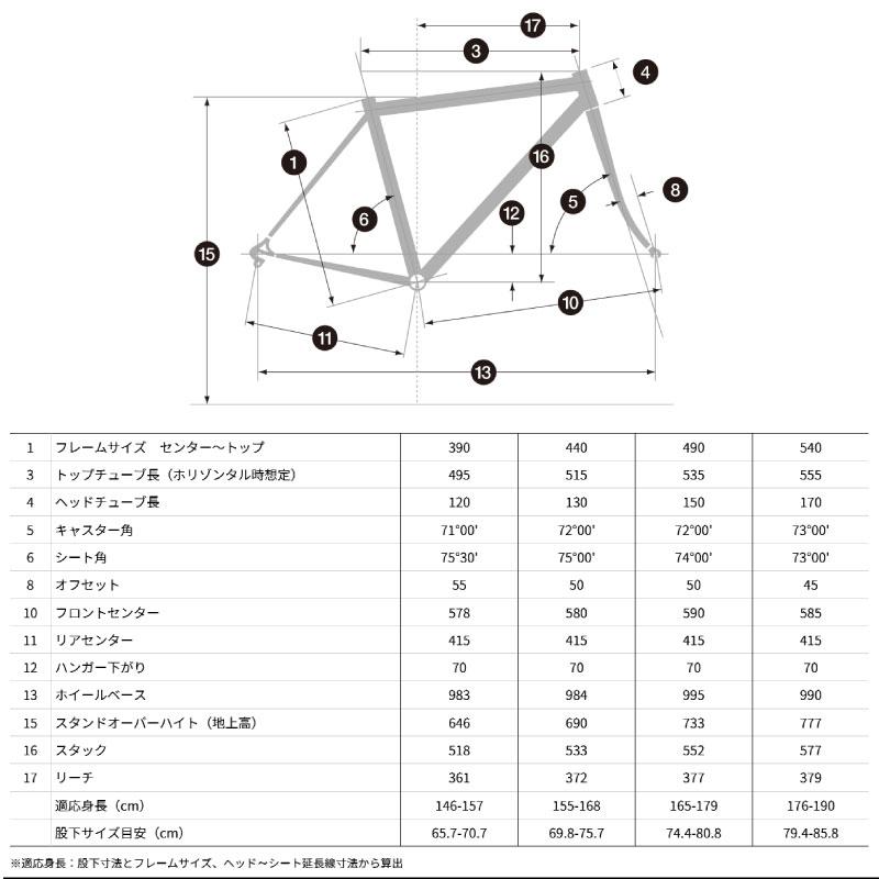 2024 BRIDGESTONE ブリヂストン ANCHOR アンカー RL3 DROP CLARIS MODEL RL3ドロップ クラリス仕様 ミッドナイトブラック｜vehicle｜04