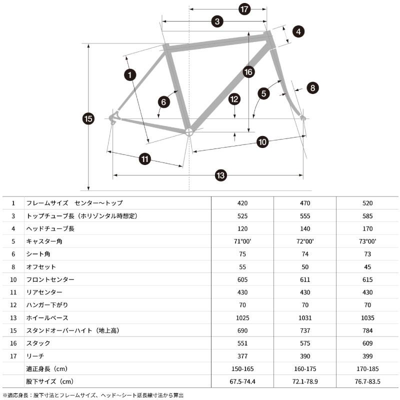 2025 BRIDGESTONEブリヂストンANCHOR アンカー RL1 HYDRAULIC DISC