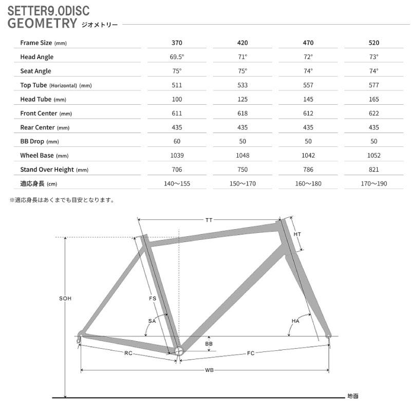セッター 2026 LOUIS GARNEAU ルイガノ SETTER9.0DISC セッター9.0
