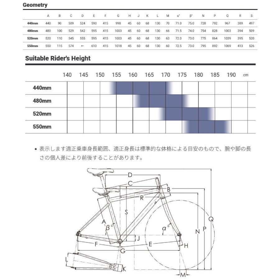 RALEIGH ラレー RFC Radford Classic ラドフォード・クラシック
