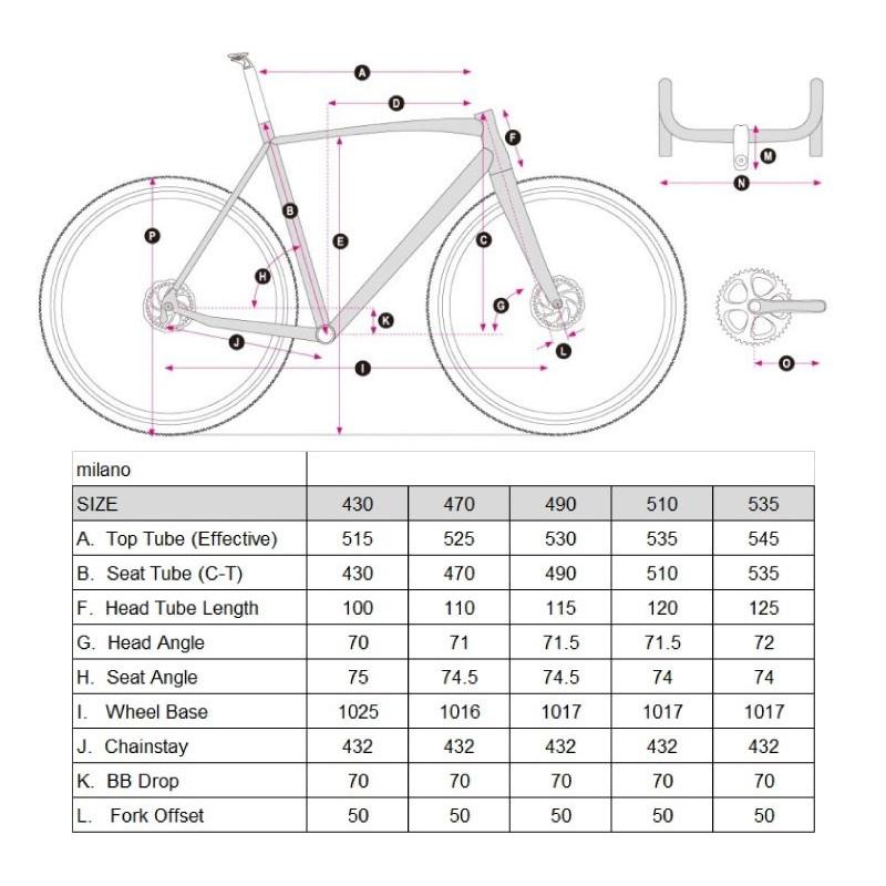 まてぃまろページ 未完コミックセット Mega Man ZX Timelines #1 CVR B - Hanzo