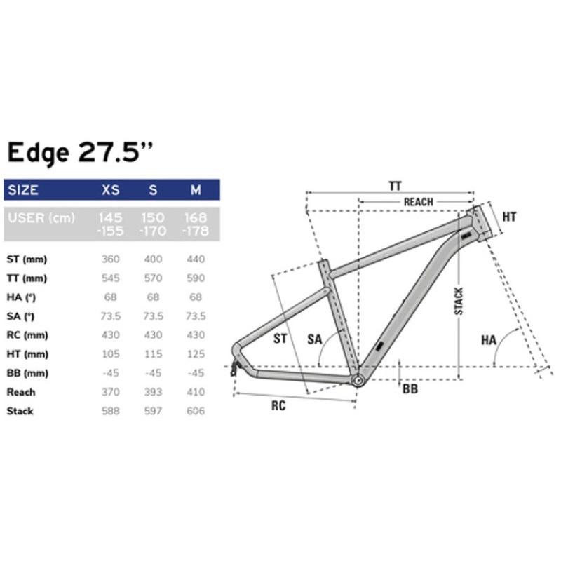 (選べる特典付)2022 LAPIERRE ラピエール EDGE 5.7 エッジ5.7 MTB マウンテンバイクの画像