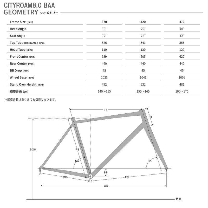 シティローム 2026 LOUIS GARNEAU ルイガノ CITYROAM8.0 BAA シティー