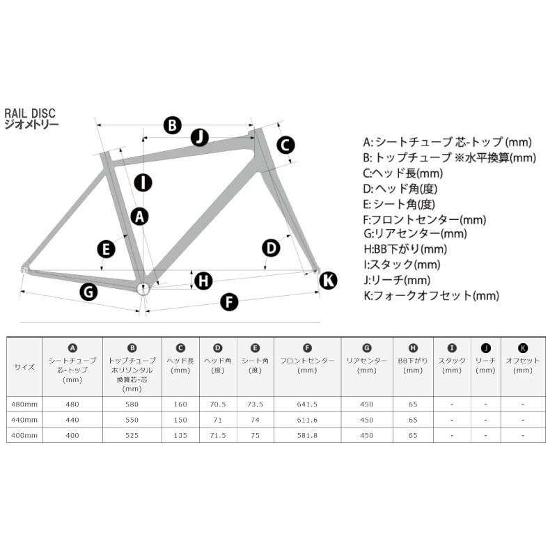 Khodaa Bloom（コーダーブルーム） (特典付き!)KhodaaBloom RAIL DISC