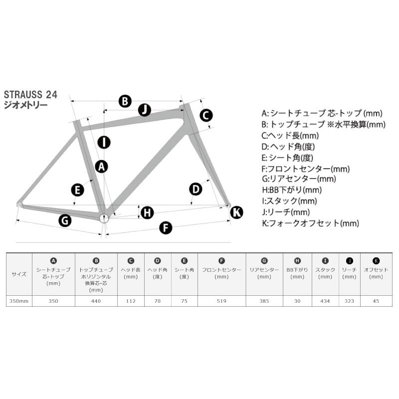 Khodaa Bloom (選べる特典付) KhodaaBloom コーダーブルーム STRAUSS