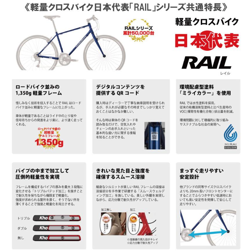 500台限定車 送料込 KHODAABLOOM RAIL ACTIVE 2023 KhodaaBloom RAIL