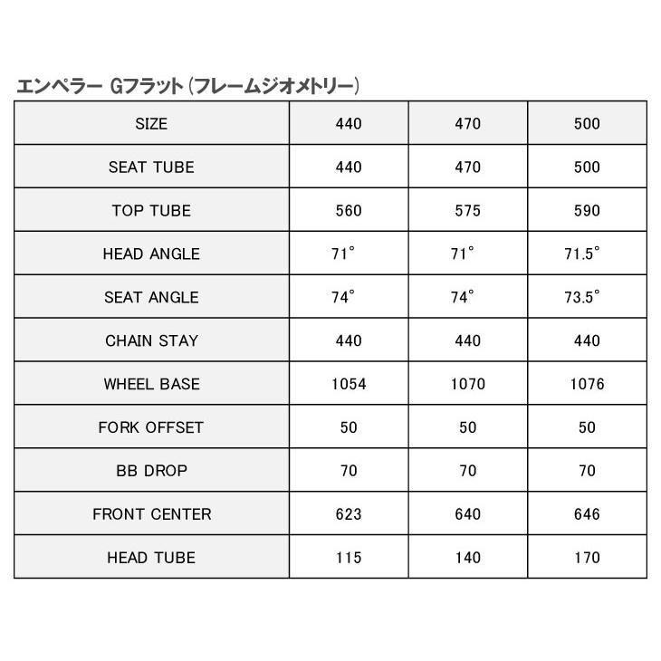 エンペラー（丸石サイクル） (特典付き!)2026 MARUISHI 丸石サイクル