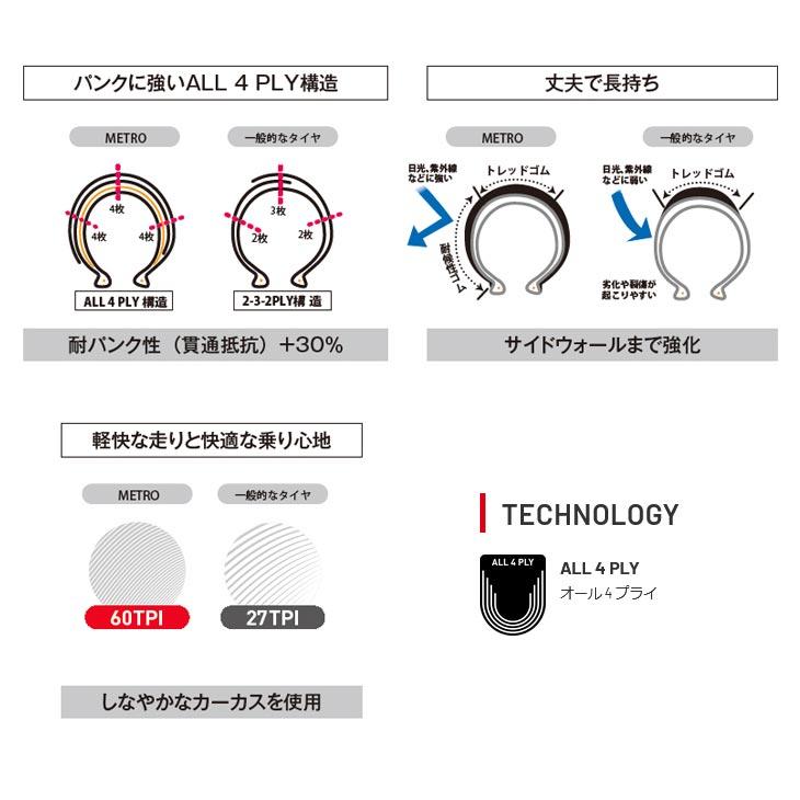IRC アイアールシー 井上ゴム METRO メトロ ブラック(1本)タイヤ